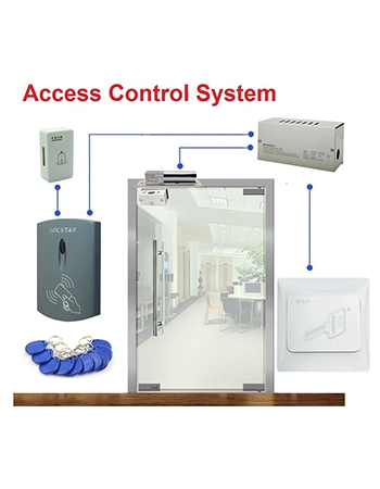 hotel access card system